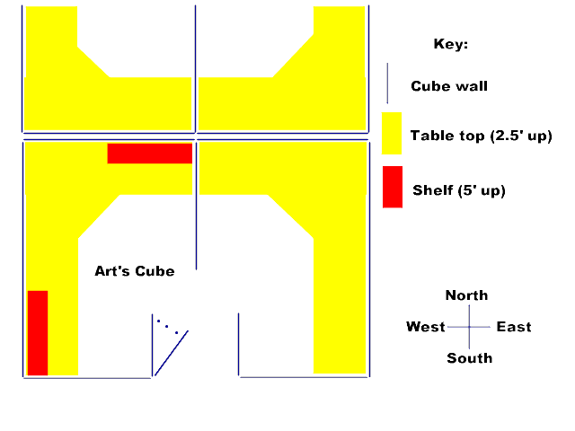 [ cube diagram ]